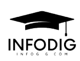 INFODIG